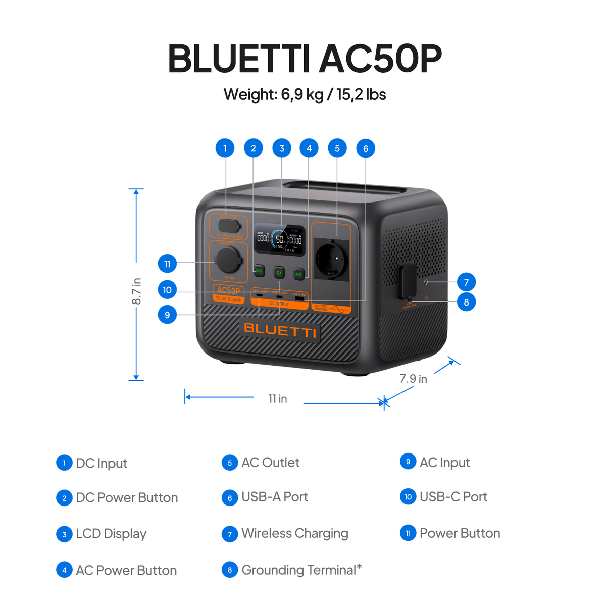 Bluetti Premium 50 (AC50P) 700W 504Wh