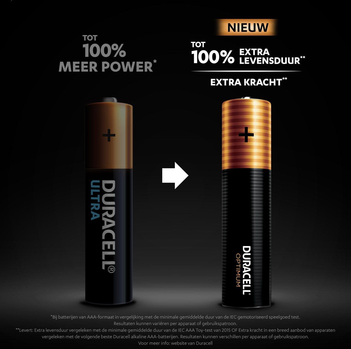 Duracell Optimum 200% AAA blister 8